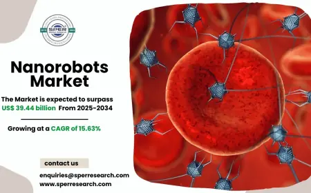 Nanorobots Market Trends, Growth and Forecast 2034