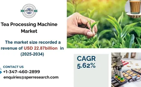 Tea Processing Machine Market Scope, Trends and Growth Drivers 2033