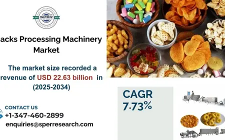 Snacks Processing Machinery Market Analysis , Growth, Trends and Growth Drivers 2033
