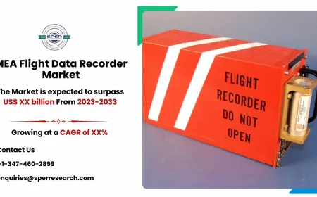 Outlook of Middle East and Africa Flight Data Recorder Market with Trends Analysis 2033