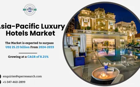Asia-Pacific Luxury Hotels Market Trends and Analysis 2033
