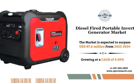 Diesel Fired Portable Inverter Generator Market Growth 2034