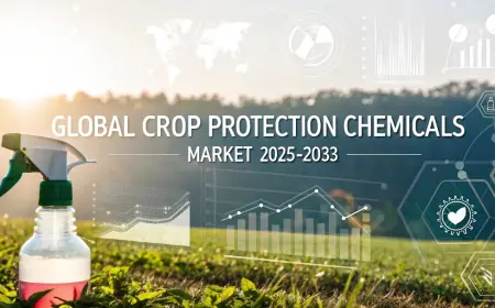 Crop Protection Chemicals Market Size, Share, Growth Factors, and Forecast Report 2025-2033