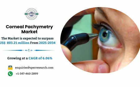 In-Depth Report on Corneal Pachymetry Market Outlook 2034