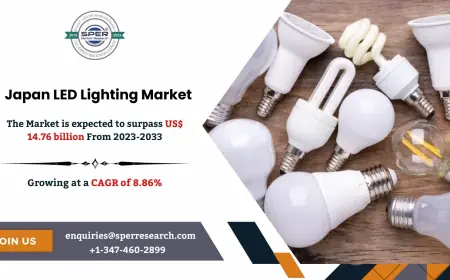 Japan LED Lighting Market Report: Regional Trends and Projections 2033