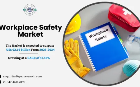Workplace Safety Market Size, Growth and Forecast 2034