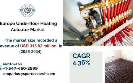Europe Underfloor Heating Actuator Market Scope, Trends and Growth Segment 2033