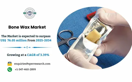 Bone Wax Market Opportunities, Size and Trend Forecast 2034