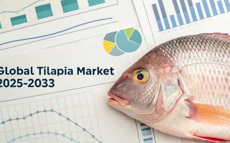 Tilapia Market Share, Trends Analysis, Growth Factors, and Forecast 2025-2033