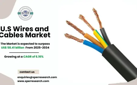 U.S Wires and Cables Market Trends and Share Analysis 2034