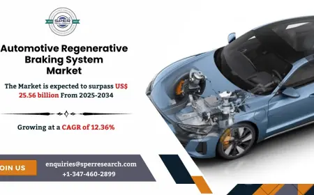Automotive Regenerative Braking System Market Demand, Trends and Forecast Analysis 2034