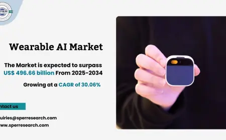 Wearable AI Market Size, Share and Analysis 2034