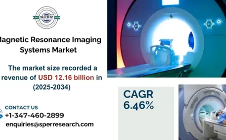 Magnetic Resonance Imaging Systems Market Growth, Trends, Share, Analysis 2034