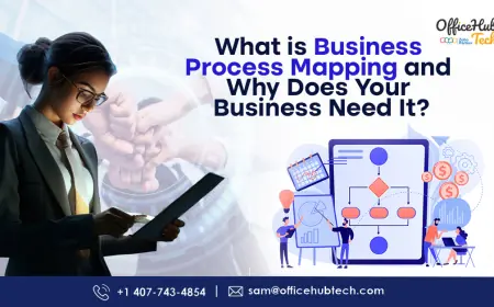 What is Business Process Mapping and Why Does Your Business Need It?