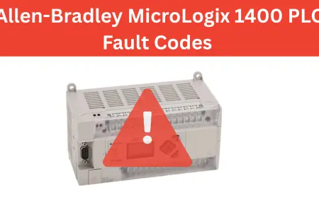 Allen-Bradley MicroLogix 1400 PLC Fault Codes [2025]