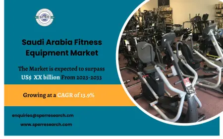 Saudi Arabia Fitness Equipment Market Developments and Business Opportunities 2033