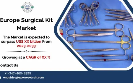 Europe Surgical Kit Market Demand, Trends and Forecast Analysis 2033