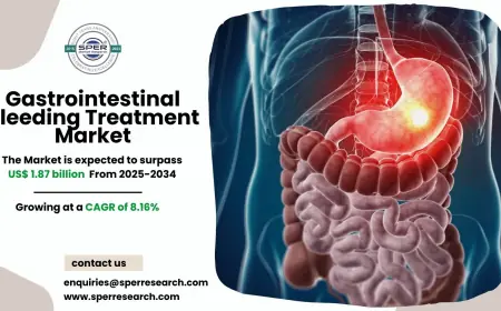 Gastrointestinal Bleeding Treatment Market Share and Analysis 2034