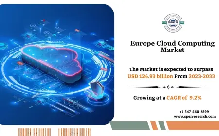 Europe Cloud Computing Market Growth, Size, Trends 2033