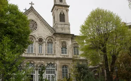 Exploring Spiritual Growth at a Non-Denominational Church in Plano