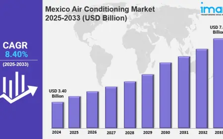 Mexico Air Conditioning Market Size, Share, Trends, Industry Analysis, Report 2025-2033