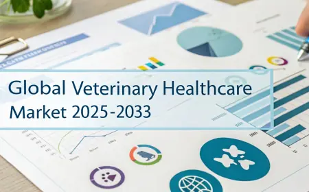Veterinary Healthcare Market Growth, Industry Share, Trends Analysis, and Forecast 2025-2033