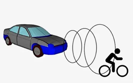 Acoustic Vehicle Alerting Systems Market 2030 Research Report
