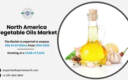 North America Vegetable Oils Market Analysis and Trends 2033