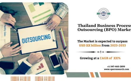 Thailand Business Process Outsourcing Market Growth 2033