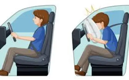 Airbags and Seatbelts Market 2030