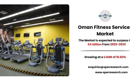 Oman Fitness Services Market Growth, Size, Revenue 2033
