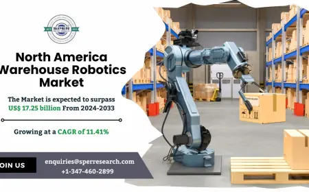 North America Warehouse Robotics Market Share and Size 2033