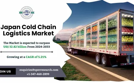 Japan Cold Chain Logistics Market Trends and Forecast 2033