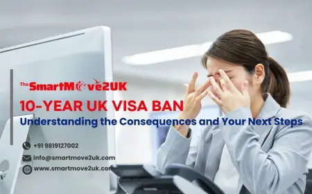 Navigating a 10-Year UK Visa Ban: Understanding Consequences & Next Steps