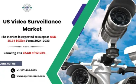 US Video Surveillance Market Research Highlights and Growth Forecast 2033