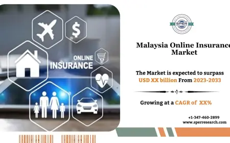 Malaysia Online Insurance Market Growth, Size, Share 2033