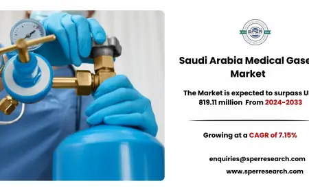 Saudi Arabia Medical Gases Market Insights, Trends and Forecast to 2033