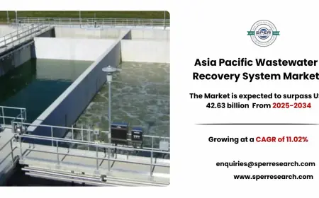 Asia Pacific Wastewater Recovery System Market Insights, Trends and Forecast to 2034