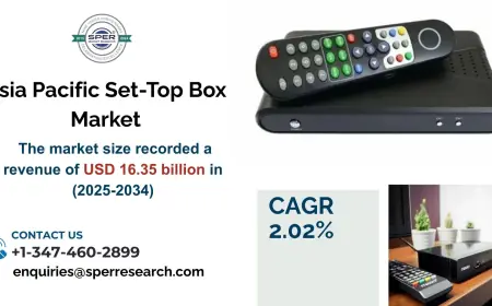 Asia Pacific Set-Top Box Market Share, Growth, Trends, Size & Outlok2034