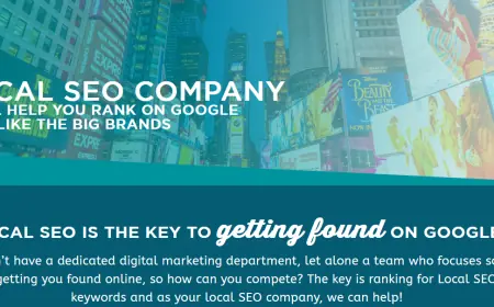 Why Website Designers in San Diego and Digital Marketing Companies in Nashville Are Transforming Local Businesses