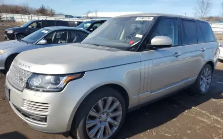 Where Can You Find the Best Automobile Salvage Cars for Sale?