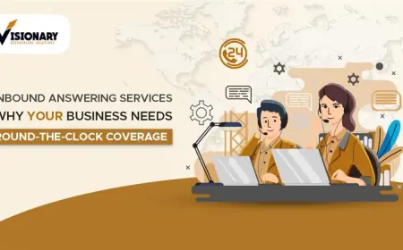 Inbound Answering Services: Why Your Business Needs Round-the-Clock Coverage