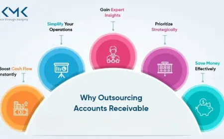How Outsourcing Virtual Accounts Receivable Services Enhances US Business Cash Flow