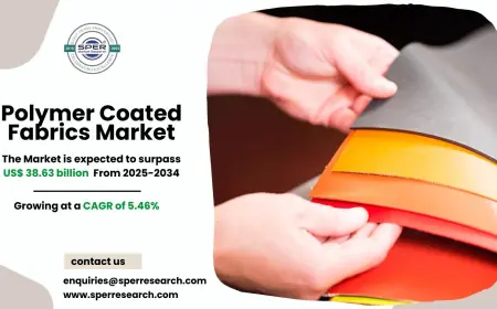 Polymer Coated Fabrics Market Trends, Demand and Analysis 2034