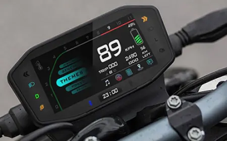 Asia-Pacific Two-Wheeler Instrument Cluster Market 2030F Demand