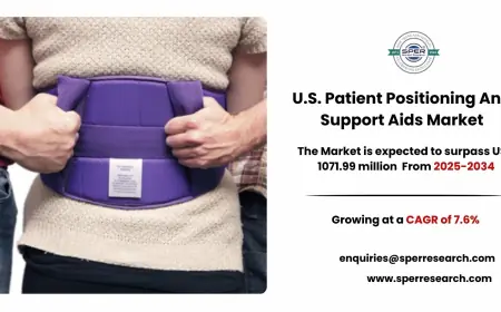U.S. Patient Positioning And Support Aids Market Potential and Forecast Analysis 2034