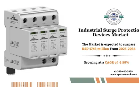 Industrial Surge Protection Devices Market Size and Share 2034