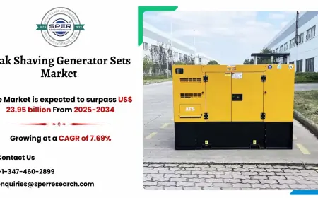 Peak Shaving Generator Sets Market Size Share and Forecast 2034