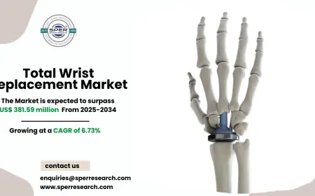 Total Wrist Replacement Market Size, Trends and Analysis 2034