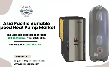 Asia Pacific Variable Speed Heat Pump Market Share Analysis 2034